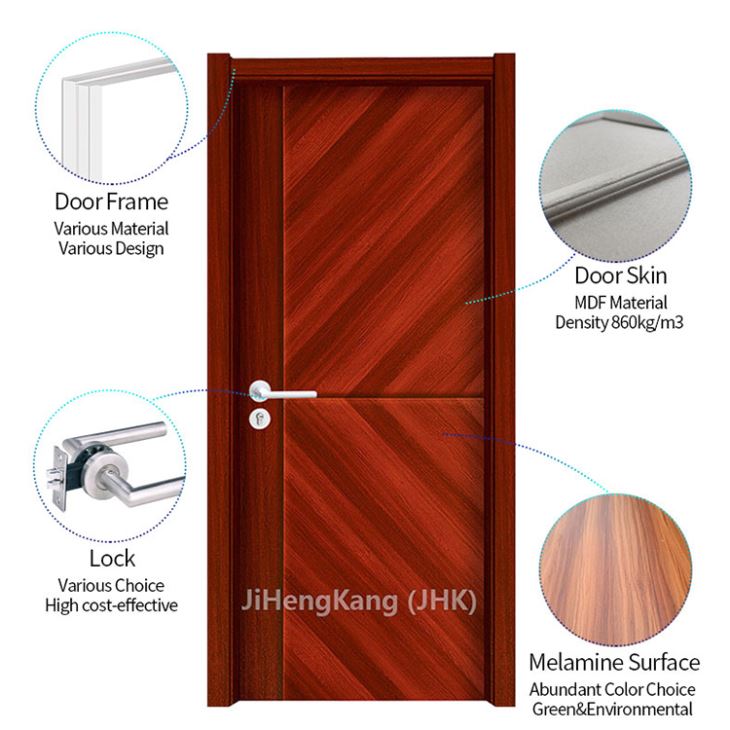 Moderne, einfarbige Holztür aus Melamin