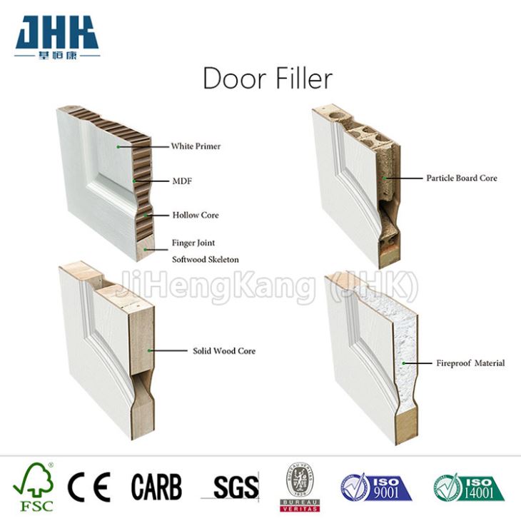 2-Panel-Tür aus MDF-Holz mit weißer Grundierung
