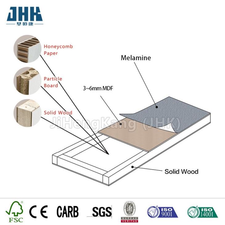 Flächenbündige Holztür im 1-Panel-Design