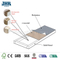 Tür aus geformtem Melamin-MDF-Panel-Design