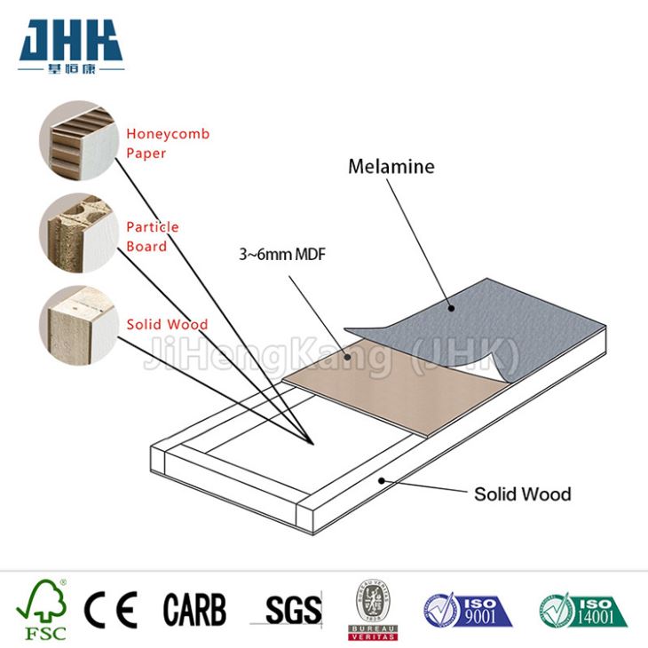 Tür aus geformtem Melamin-MDF-Panel-Design