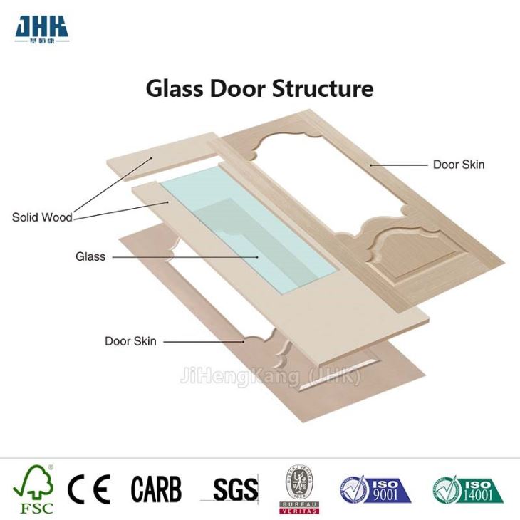 Hochwertige Glastür aus Holzverbundwerkstoff